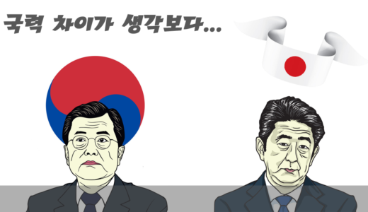 일본과 한국의 국력 비교, 피해자는 과연 누구인가?