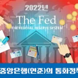 FED(연준)와 FRB의 긴축 통화정책과 FOMC 전망 (22년 1월)