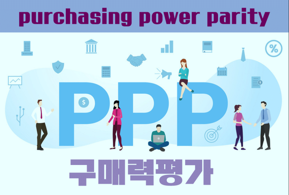 구매력평가-실질실효환율-빅맥지수-환율변동