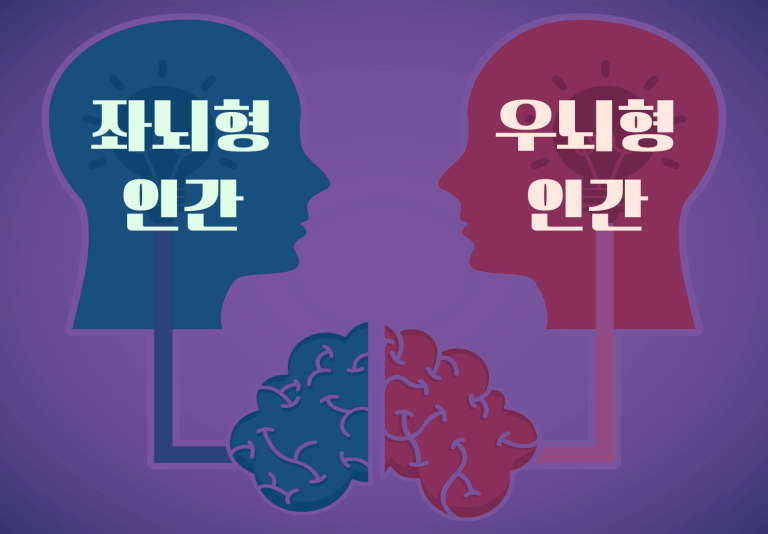 좌뇌 우뇌, 의식 무의식을 바로 알고 악습관 고치는 방법