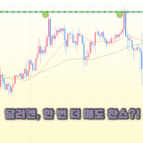 ‘달러-엔화’(USD-JPY), 오늘 밤은 4중 천정권에서 매도 찬스?!