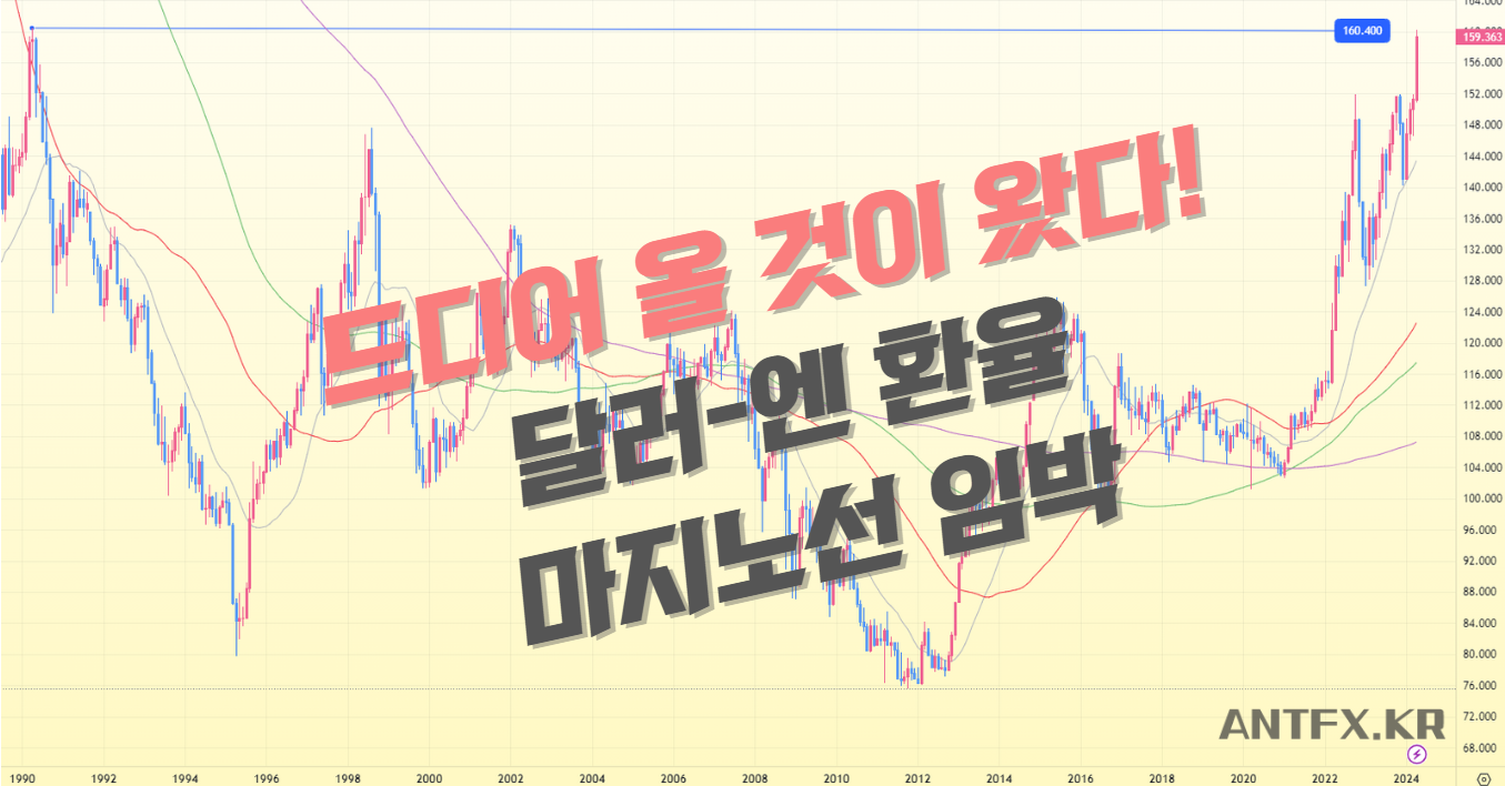 《엔화 관련종목 전망》 역대급 최고가! 유로-엔(EUR-JPY), 파운드