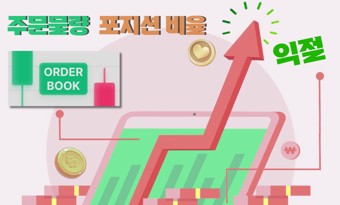 매매 기법, 트레이딩 전략의 5가지 기본기 (해외선물/ FX/ 코인/ 주식 공통)