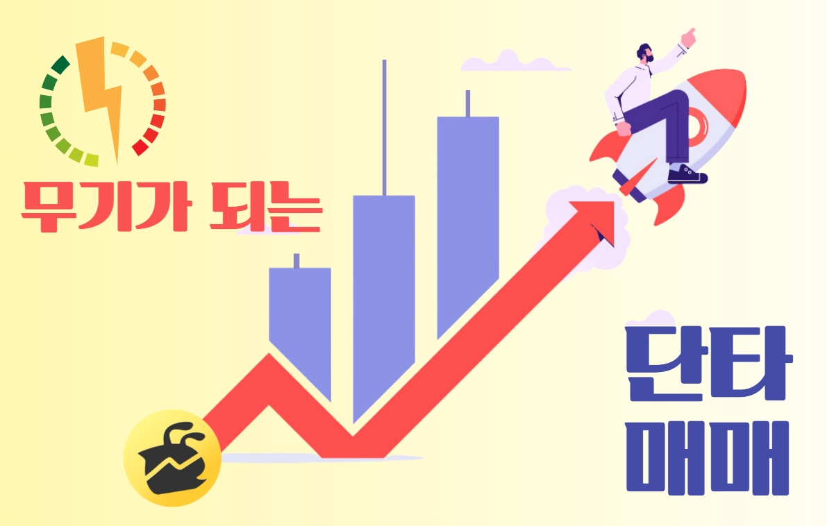 추세추종 단타매매 기법의 핵심 포인트와 국내 증권사의 문제점