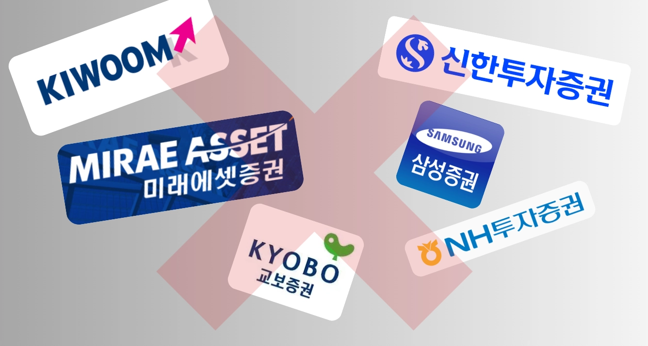 추세추종 단타매매 기법의 핵심 포인트와 국내 증권사의 문제점