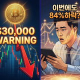 비트코인 겨울-암호화폐전암-코인급락