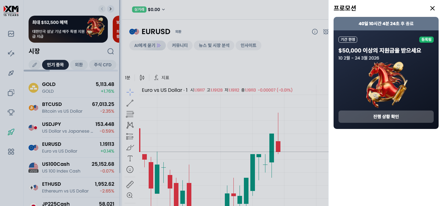 최대 52,500달러! XM 입금보너스 증액 이벤트(설날기념 프로모션) 8 XM 설날기념 입금 보너스-진행상황 확인 페이지