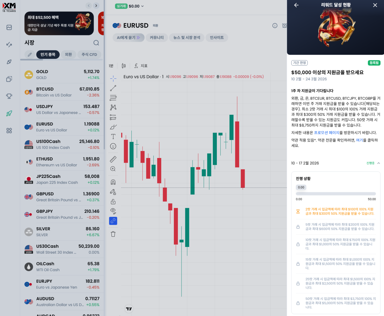 최대 52,500달러! XM 입금보너스 증액 이벤트(설날기념 프로모션) 9 XM 설날기념 입금 보너스-진행상황 상세내용확인
