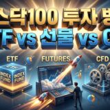 01_나스닥100_투자방법_비교