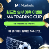 M4Markets-엠포마켓-2026월드컵 이벤트-프로모션-상세내용