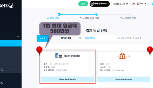 FP마켓, 원화입출금 시스템 정상화