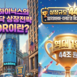 SK하이닉스 나스닥 상장 우회전략-ADR
