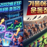 '단일종목 레버리지ETF' 규제가 강화되었는데, 차라리 그냥 없애라! 15 단일종목-레버리지ETF 규제내용 총정리