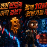 2026년 비트코인 바닥권 전망, 엇갈리는 전문가 견해 15 비트코인 바닥권