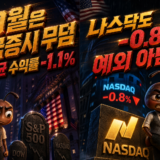 미국증시-9월-징크스-3대지수-수익률