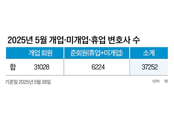 컬쳐캐피탈 (CCL)의 불법 영업방식과 사기성 꼼수 마케팅 폭로! 16 9093a4d7382e29a8af45d146b45df23e