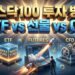 01_나스닥100_투자방법_비교
